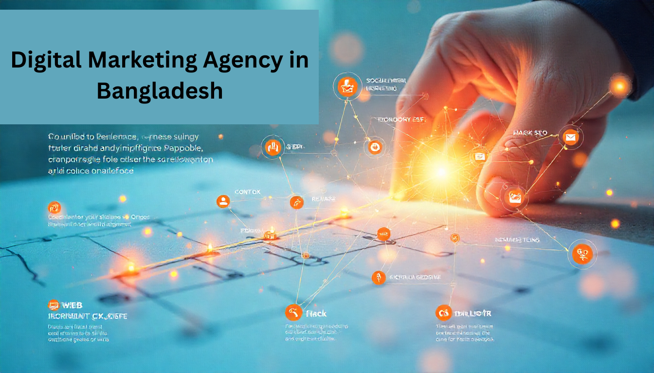 Digital Marketing Agency in Bangladesh – Expert Services in Dhaka